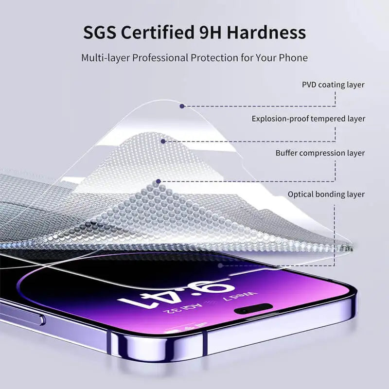 9H Tempered Glass Screen Protector for iPhone 11/12/13/14/15/16 Pro Max